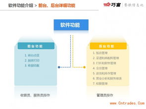 中華料理專用中日餐飲管理軟件 提升餐飲服務效率與體驗