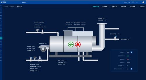 易云維工廠數字孿生系統與機井管理信息系統 雙輪驅動傳統工廠向智慧工廠轉型