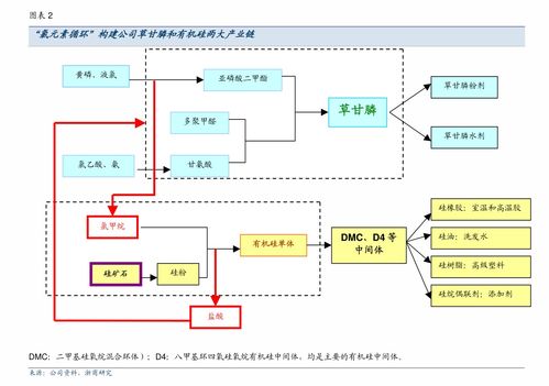 開源證券 壽仙谷（603896）公司信息更新報(bào)告——收入利潤(rùn)穩(wěn)步增長(zhǎng)，試水全國(guó)推廣成效初顯，深化機(jī)井管理信息系統(tǒng)應(yīng)用